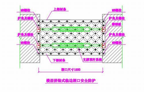 铜煤公司第七项目部积极推进“五小”创新 保障施工安全