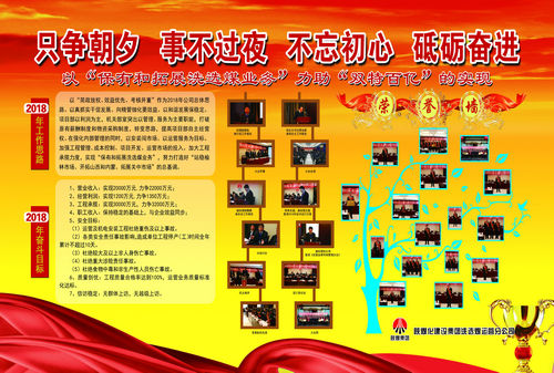 洗选煤运营公司:先进效应“嗨起来”