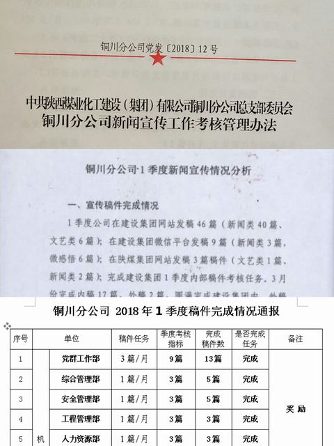 铜川分公司“宣传责任清单”运行初显成效