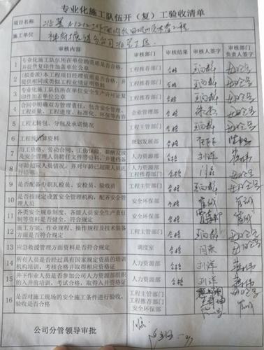 陕煤建设掘进公司：柠条塔北翼项目部通过矿方验收组复工验收