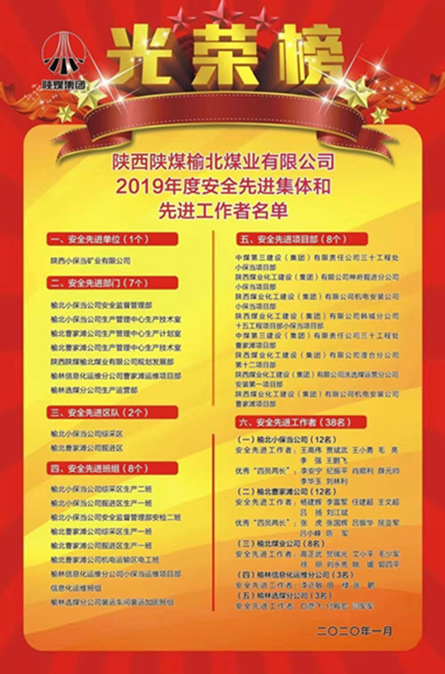 陕煤建设机电安装公司小保当项目部再获榆北煤业安全先进