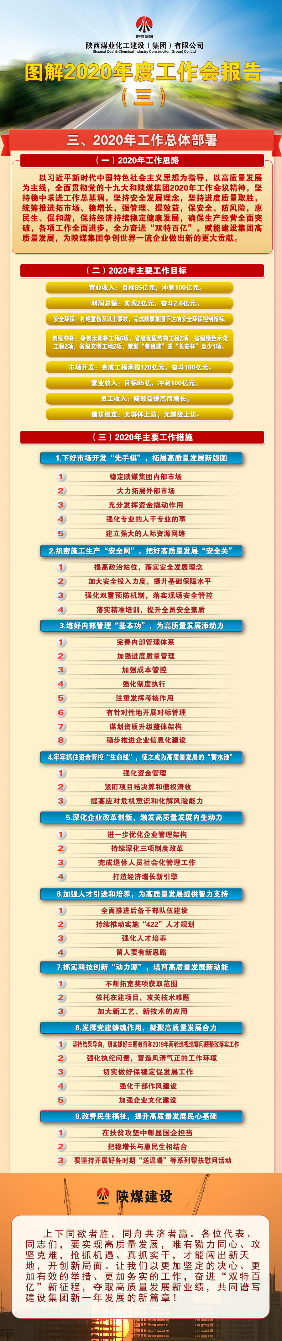 图解陕煤建设2020年度工作会报告（三）