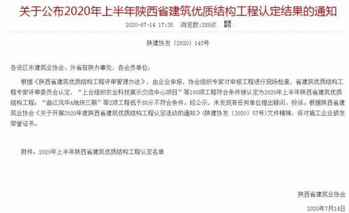 陕煤建设铜煤公司承建的天籁小区5#楼及地下室工程顺利荣获陕西省“优质结构工程”称号