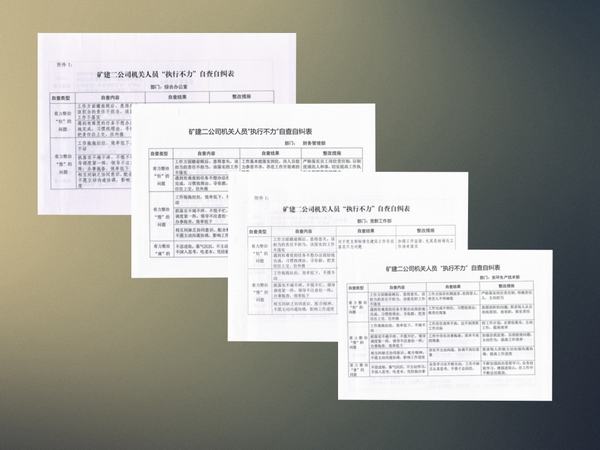 陕煤建设矿建二公司机关作风整治如火如荼