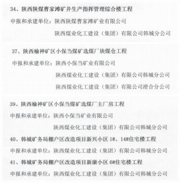 陕煤建设韩城分公司五项工程喜获煤炭行业“优质工程”和“太阳杯”荣誉