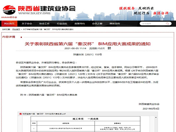 陕煤建设荣获陕西省“秦汉杯”BIM应用大赛“最高”殊荣