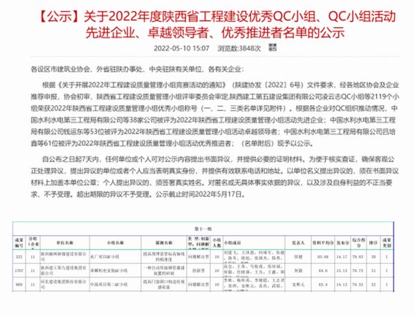 建设集团榆林市西沙七万吨水厂项目QC成果喜获佳绩