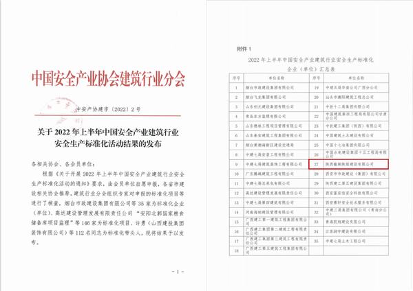 陕煤建设榆林公司安全生产标准化工作获得三项殊荣