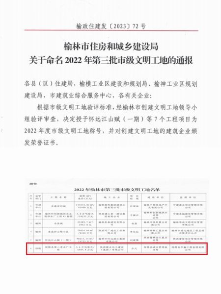 陕煤建设路桥分公司绥德县第二净水厂项目荣获“市级文明工地”称号