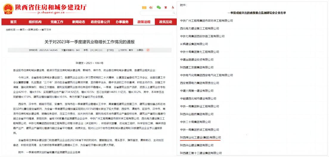 陕煤建设集团荣获“陕西省一季度建筑业稳增长突出企业”