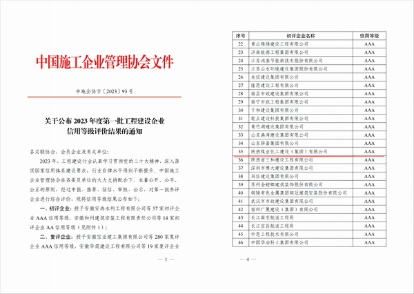 陕煤建设集团获评中施企协AAA级信用企业