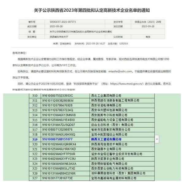 陕煤建设天工公司：高新技术企业再获突破