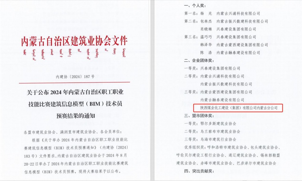 陕煤建设内蒙古分公司:BIM技能再提高,职业比赛创佳绩