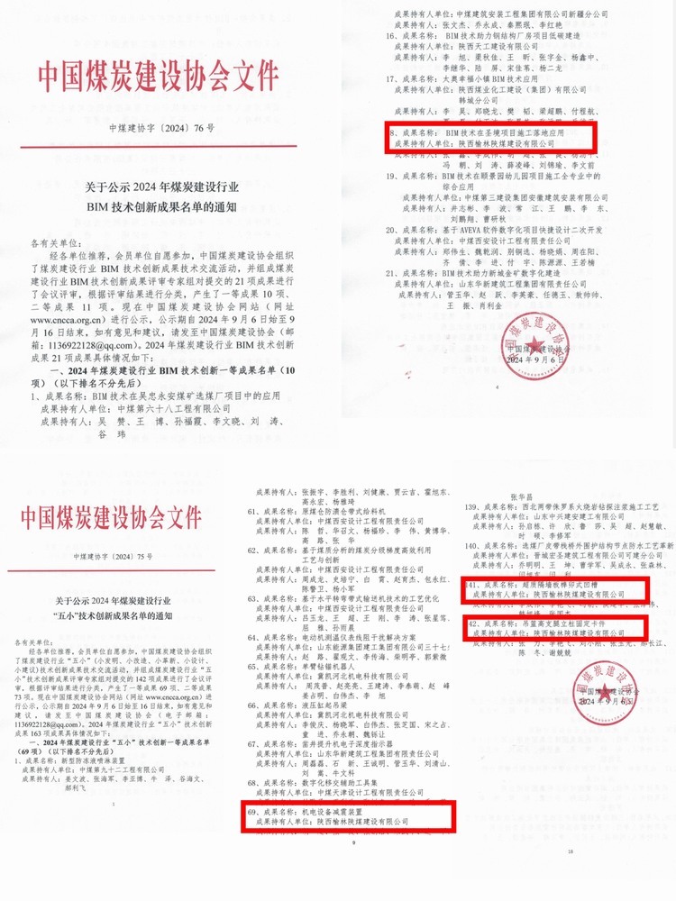 4项成果！陕煤建设榆林公司科技创新再创佳绩