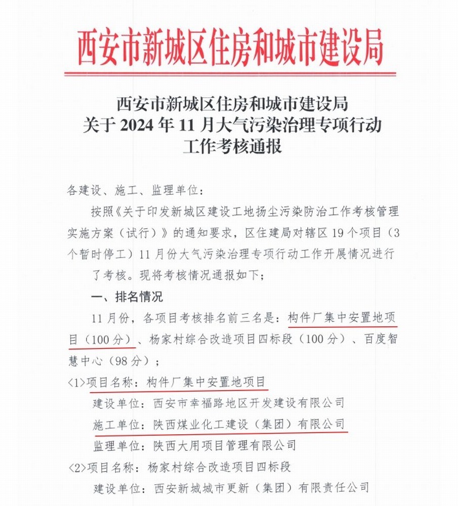 陕煤建设集团直属第六项目部再次摘得大气污染治理专项行动头牌！