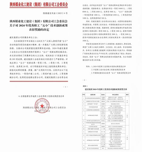 喜讯频传！陕煤建设矿建二公司“五小”成果斩获多项殊荣