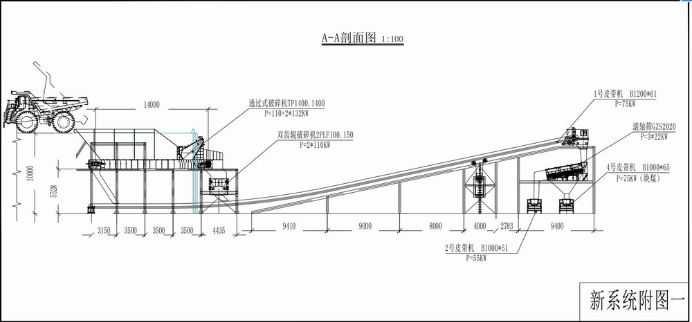 陕煤建设洗选煤运营公司市场承揽破冰新疆