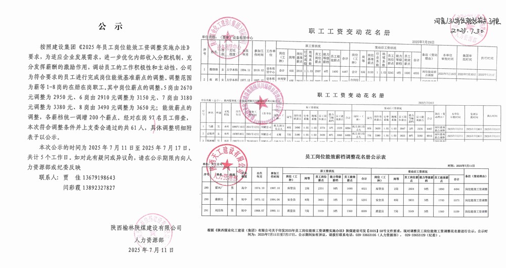 陕煤建设：精准调薪增活力  薪效联动促发展
