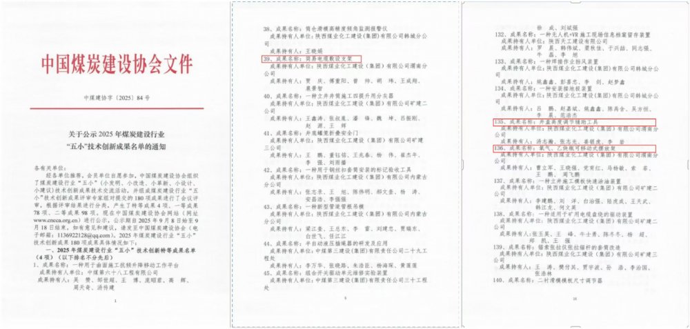 陕煤建设渭南分公司：三项“五小”创新登榜 人才培育激活发展新动能