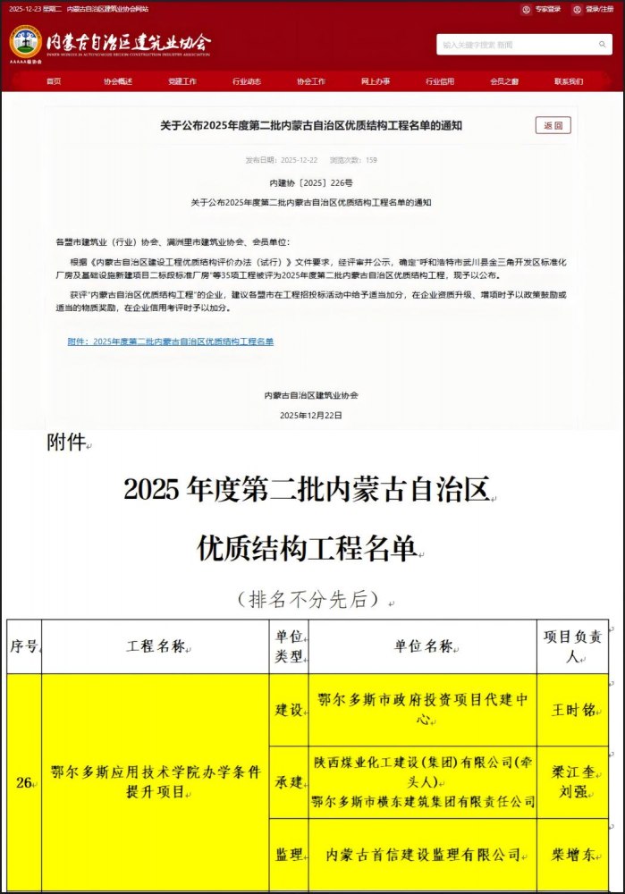陕煤建设内蒙古分公司：鄂尔多斯应用技术学院项目“叒”获奖啦！