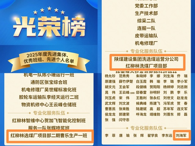 陕煤建设洗选煤运营公司红柳林洗煤厂项目部：实干创佳绩 荣誉展风采